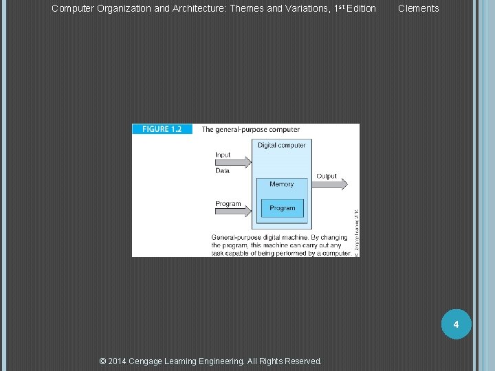 Computer Organization and Architecture: Themes and Variations, 1 st Edition Clements 4 © 2014