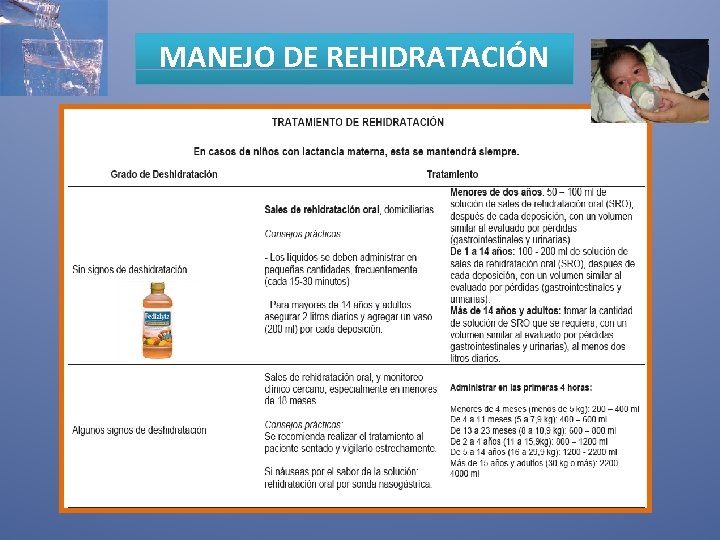 MANEJO DE REHIDRATACIÓN 