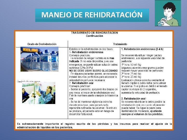 MANEJO DE REHIDRATACIÓN 