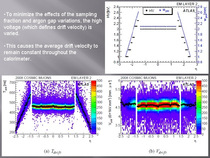  • To minimize the effects of the sampling fraction and argon gap variations,