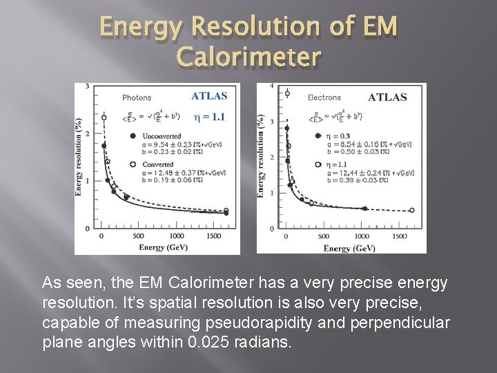 Energy Resolution of EM Calorimeter As seen, the EM Calorimeter has a very precise