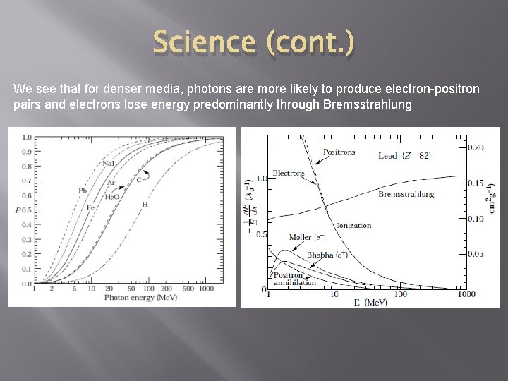 Science (cont. ) We see that for denser media, photons are more likely to