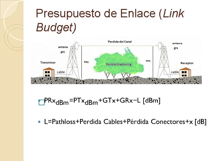 Presupuesto de Enlace (Link Budget) � 