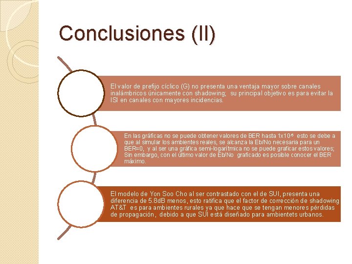 Conclusiones (II) El valor de prefijo cíclico (G) no presenta una ventaja mayor sobre