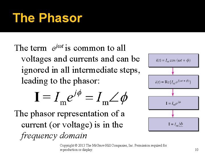 The Phasor The term ejωt is common to all voltages and currents and can