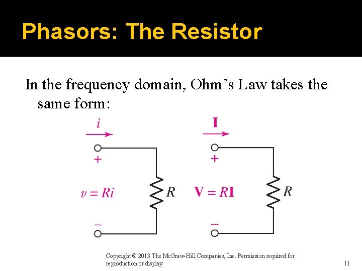 Phasors: The Resistor In the frequency domain, Ohm’s Law takes the same form: Copyright