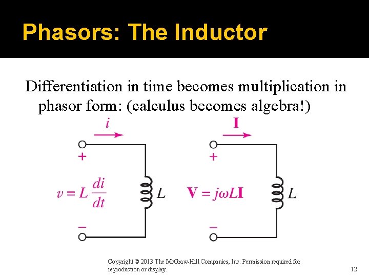 Phasors: The Inductor Differentiation in time becomes multiplication in phasor form: (calculus becomes algebra!)