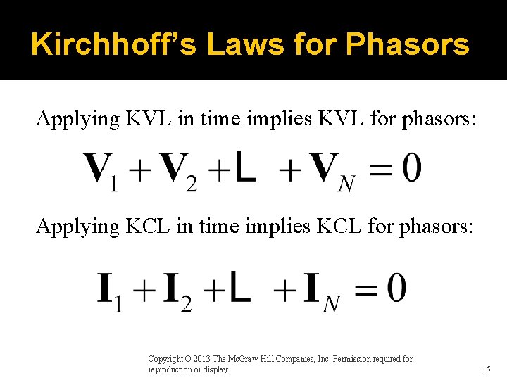Kirchhoff’s Laws for Phasors Applying KVL in time implies KVL for phasors: Applying KCL