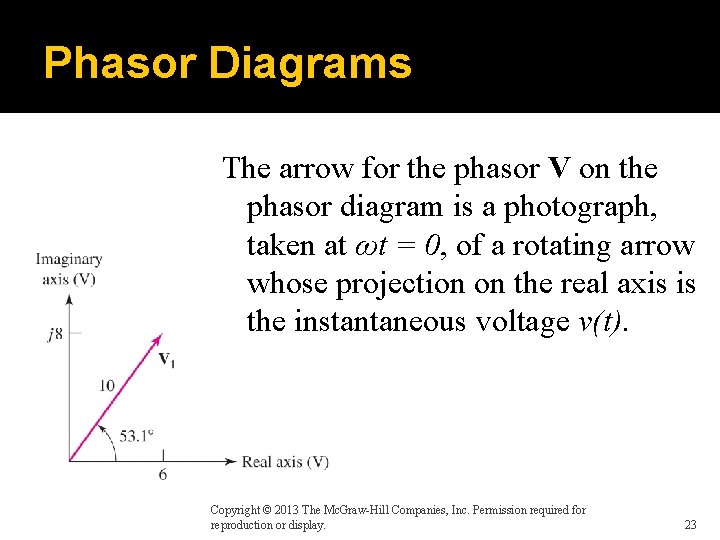 Phasor Diagrams The arrow for the phasor V on the phasor diagram is a