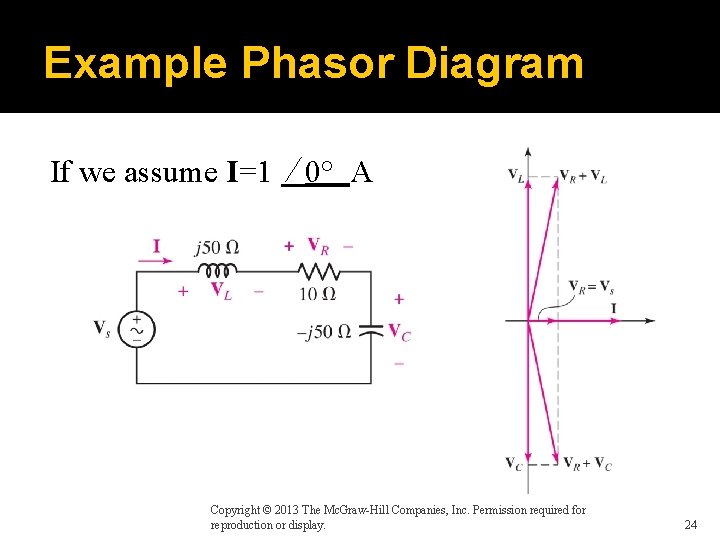 Example Phasor Diagram If we assume I=1 ⁄ 0° A Copyright © 2013 The