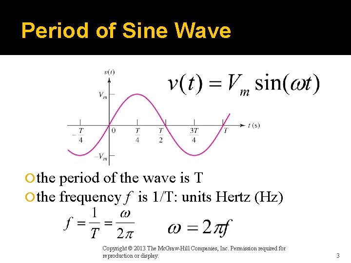 Period of Sine Wave the period of the wave is T frequency f is