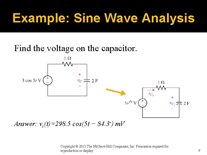 Example: Sine Wave Analysis Find the voltage on the capacitor. Answer: vc(t)=298. 5 cos(5