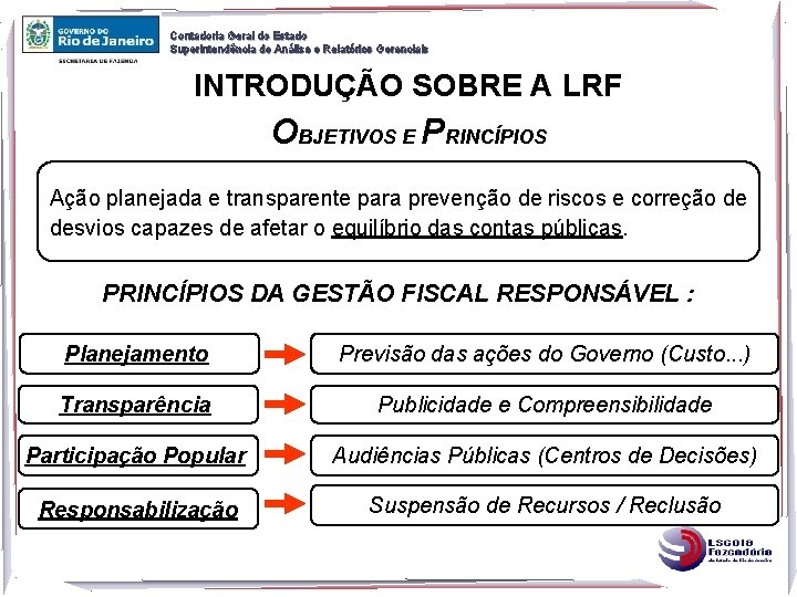 Contadoria Geral do Estado Superintendência de Análise e Relatórios Gerenciais INTRODUÇÃO SOBRE A LRF