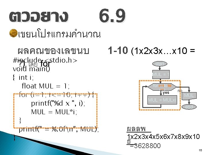 ตวอยาง 6. 9 เขยนโปรแกรมคำนวณ ผลคณของเลขนบ #include <stdio. h> ? ) โดย for void main()