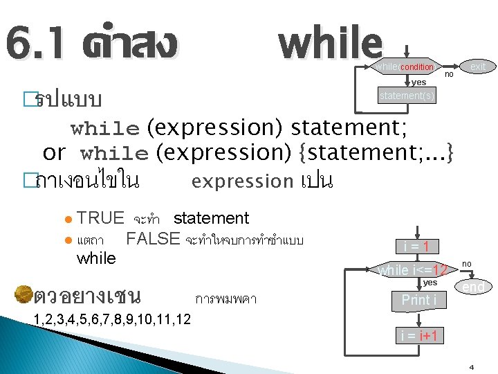 6. 1 คำสง while(condition) �รปแบบ yes no exit statement(s) while (expression) statement; or while