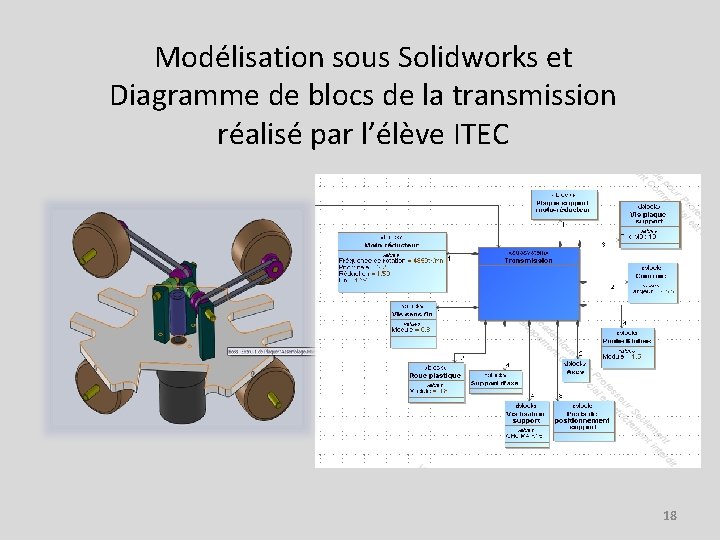 Modélisation sous Solidworks et Diagramme de blocs de la transmission réalisé par l’élève ITEC