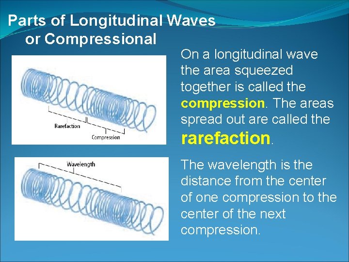 Parts of Longitudinal Waves or Compressional On a longitudinal wave the area squeezed together