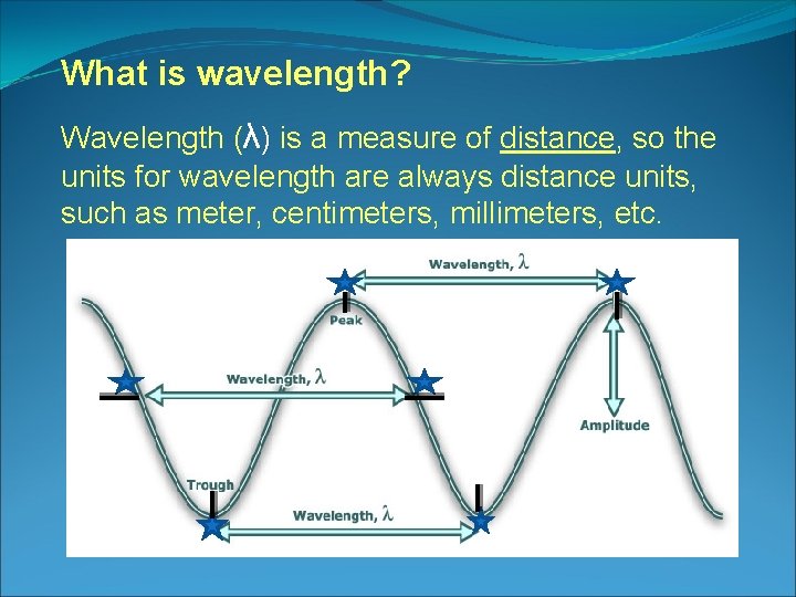 What is wavelength? Wavelength (λ) is a measure of distance, so the units for