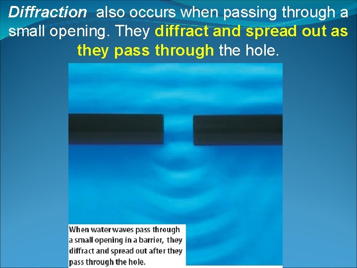 Diffraction also occurs when passing through a small opening. They diffract and spread out