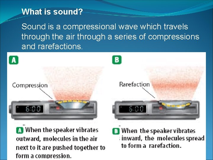 What is sound? Sound is a compressional wave which travels through the air through