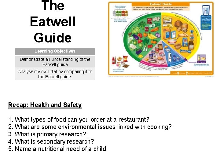 The Eatwell Guide Learning Objectives Demonstrate an understanding of the Eatwell guide Analyse my