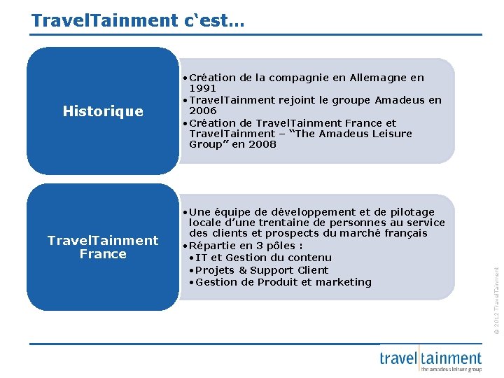 Historique • Création de la compagnie en Allemagne en 1991 • Travel. Tainment rejoint