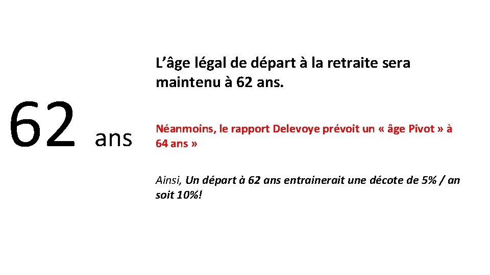 62 L’âge légal de départ à la retraite sera maintenu à 62 ans Néanmoins,