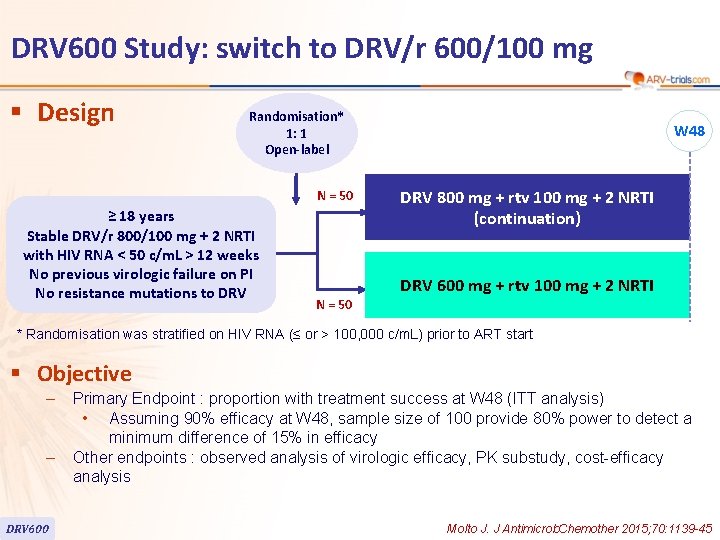 DRV 600 Study: switch to DRV/r 600/100 mg § Design Randomisation* 1: 1 Open-label