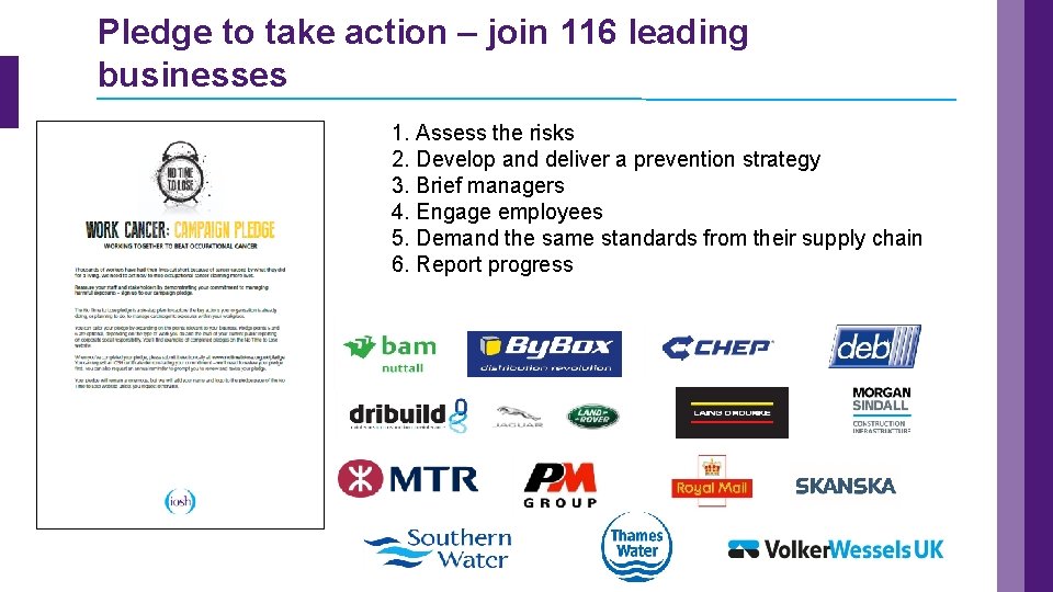 Pledge to take action – join 116 leading businesses 1. Assess the risks 2.