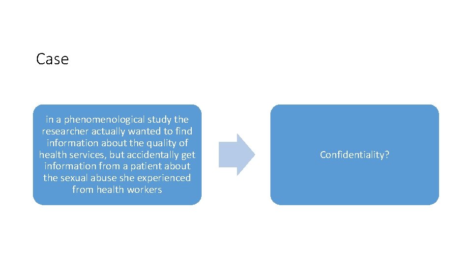 Case in a phenomenological study the researcher actually wanted to find information about the