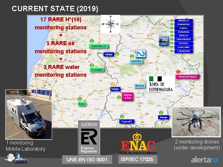 CURRENT STATE (2019) 17 RARE H*(10) monitoring stations + 5 RARE air monitoring stations