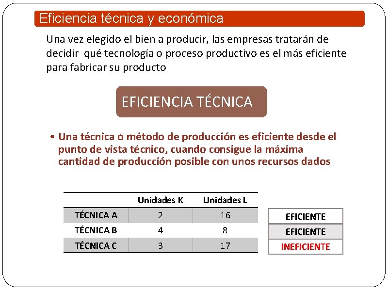 Eficiencia técnica y económica Una vez elegido el bien a producir, las empresas tratarán