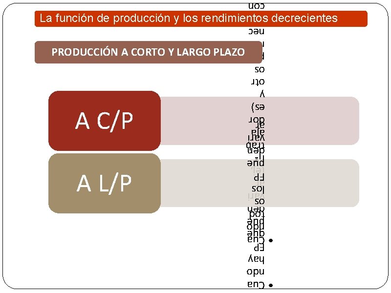  • Cua ndo hay FP • que Cua ndo pue tod den os