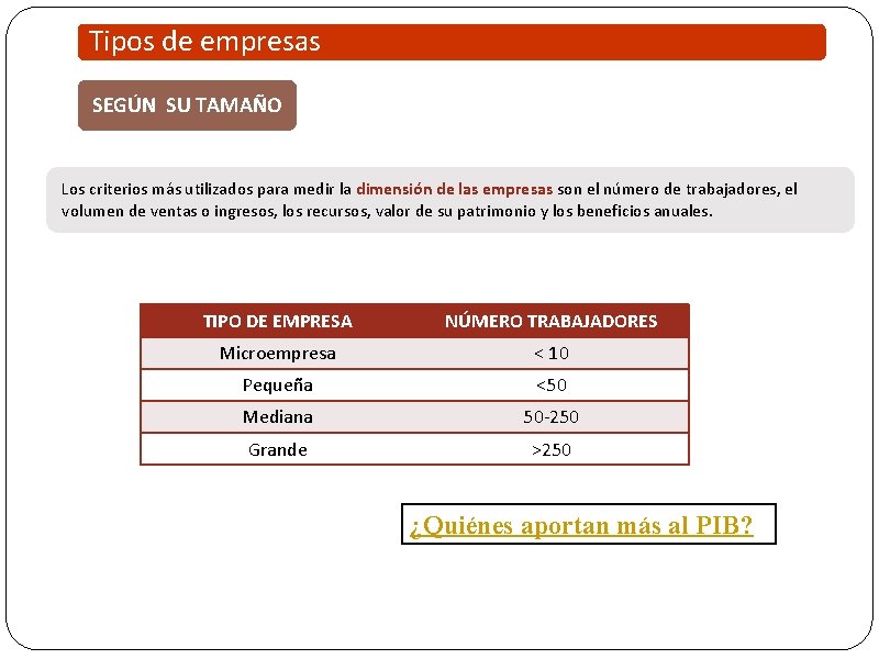 Tipos de empresas SEGÚN SU TAMAÑO Los criterios más utilizados para medir la dimensión