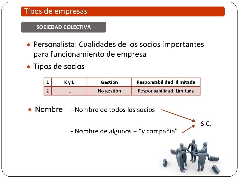 Tipos de empresas SOCIEDAD COLECTIVA ● Personalista: Cualidades de los socios importantes para funcionamiento