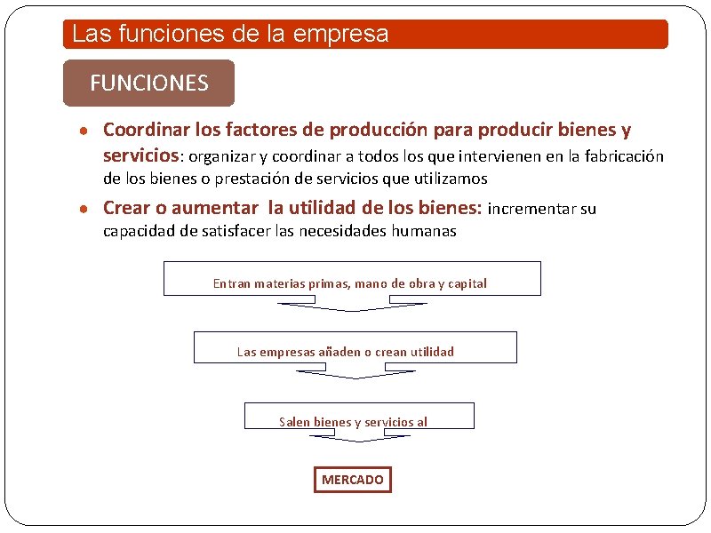 Las funciones de la empresa FUNCIONES ● Coordinar los factores de producción para producir