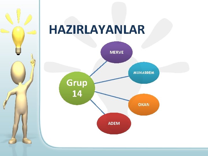 HAZIRLAYANLAR MERVE MUHARREM Grup 14 OKAN ADEM 