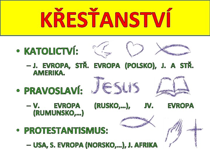 KŘESŤANSTVÍ • KATOLICTVÍ: – J. EVROPA, STŘ. EVROPA (POLSKO), J. A STŘ. AMERIKA. •