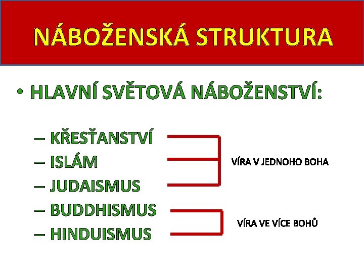 NÁBOŽENSKÁ STRUKTURA • HLAVNÍ SVĚTOVÁ NÁBOŽENSTVÍ: – KŘESŤANSTVÍ – ISLÁM – JUDAISMUS – BUDDHISMUS