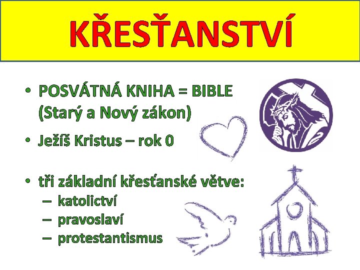 KŘESŤANSTVÍ • POSVÁTNÁ KNIHA = BIBLE (Starý a Nový zákon) • Ježíš Kristus –