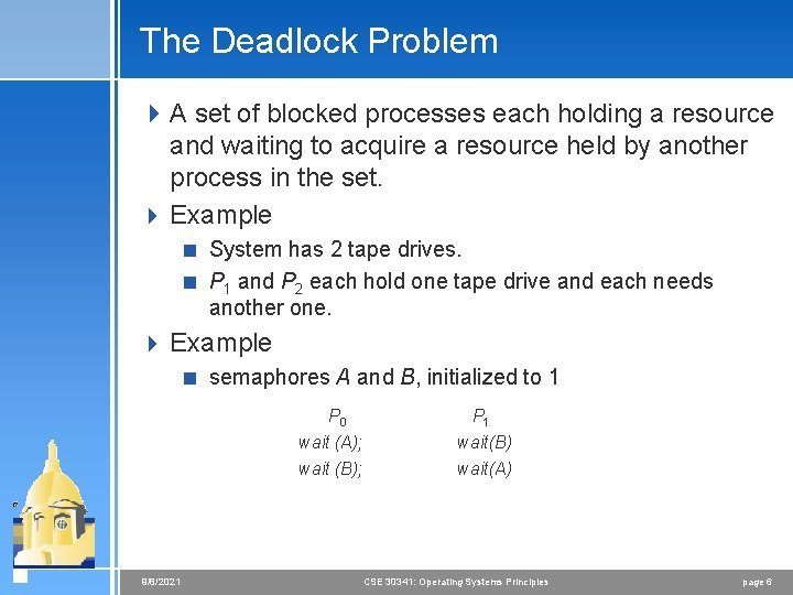 The Deadlock Problem 4 A set of blocked processes each holding a resource and