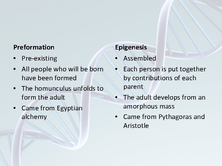Preformation Epigenesis • Pre-existing • All people who will be born have been formed