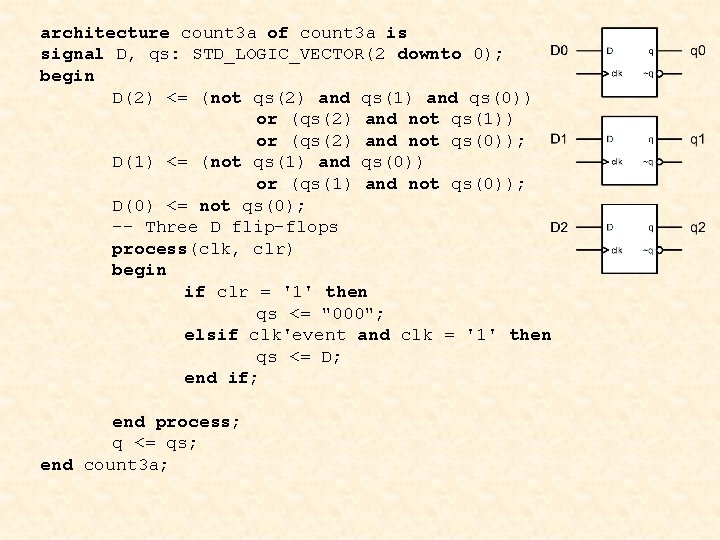 architecture count 3 a of count 3 a is signal D, qs: STD_LOGIC_VECTOR(2 downto