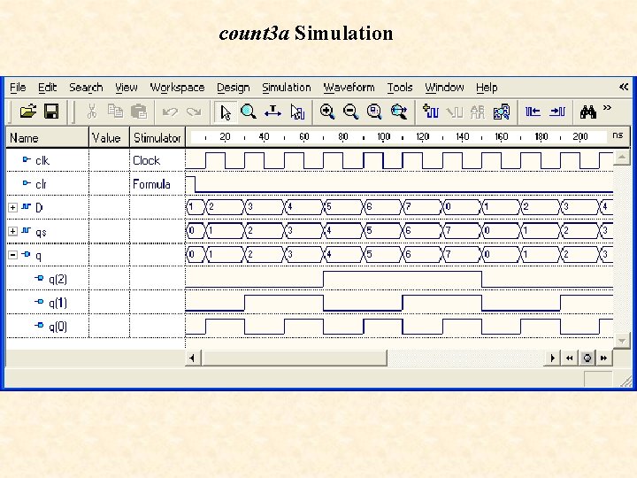 count 3 a Simulation 