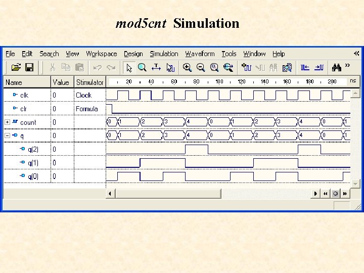 mod 5 cnt Simulation 