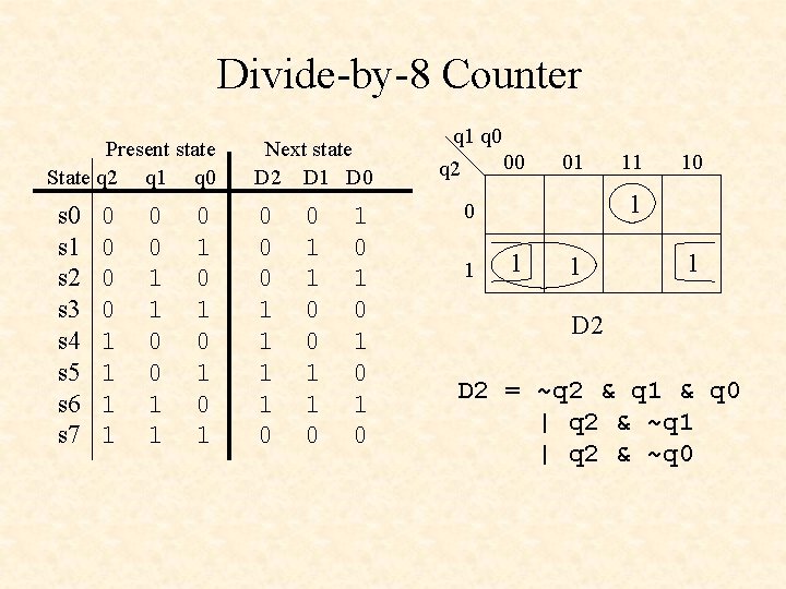 Divide-by-8 Counter Present state State q 2 q 1 q 0 s 1 s