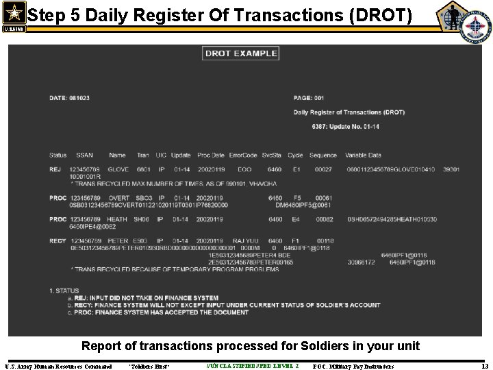 Step 5 Daily Register Of Transactions (DROT) Report of transactions processed for Soldiers in