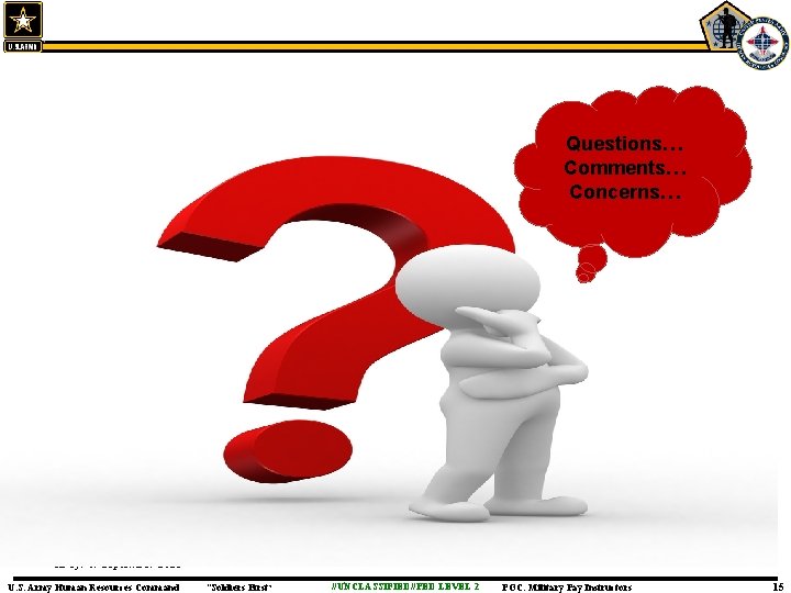 Questions… Comments… Concerns… As of: 07 September 2021 U. S. Army Human Resources Command