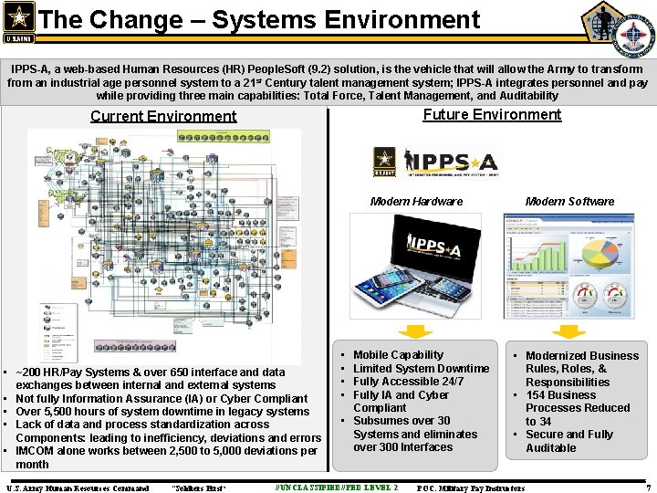 The Change – Systems Environment IPPS-A, a web-based Human Resources (HR) People. Soft (9.