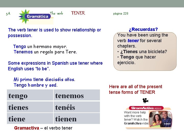 5 A The verb TENER The verb tener is used to show relationship or